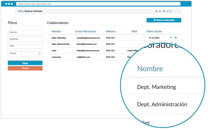 Colaboración entre departamentos