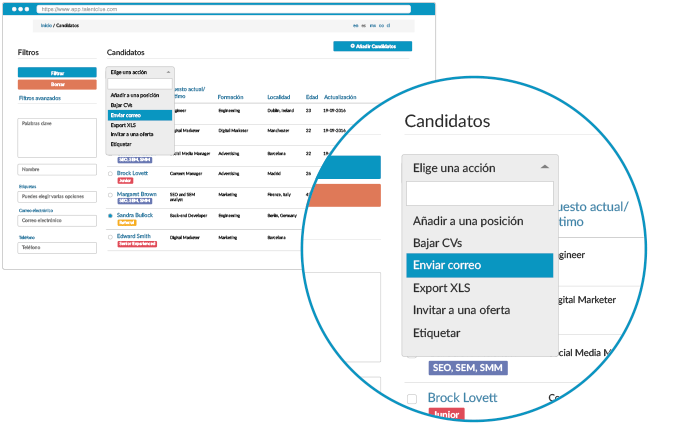 Comunicacion de candidatos