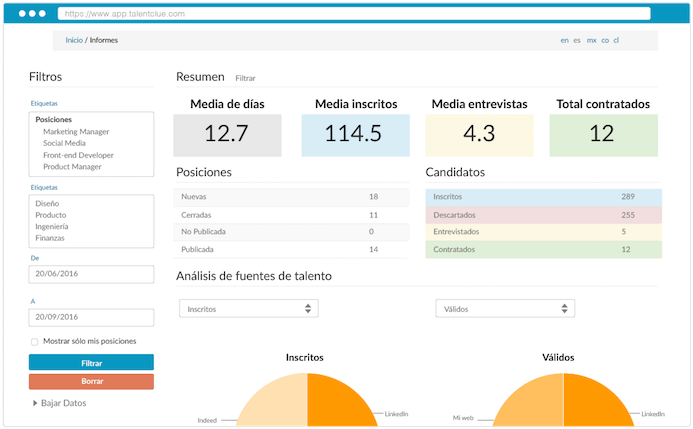 Optimización del Reclutamiento